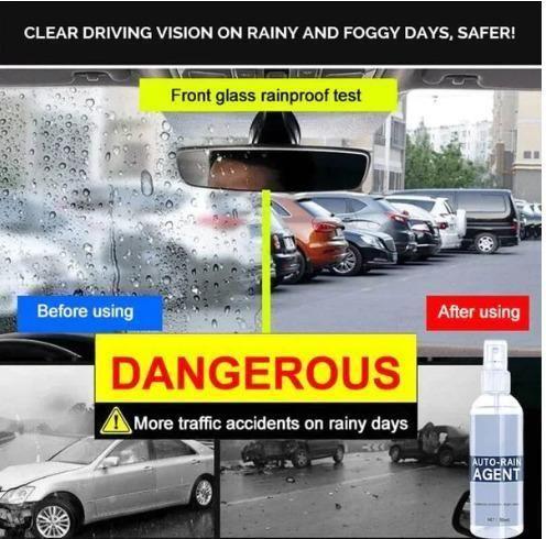 Car Glass Anti-Fog & Rainproof Agent – Pack of 2 for Clear, Safe Visibility
