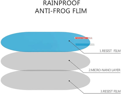 Waterproof Anti-Fog Rearview Mirror Film – Pack of 2