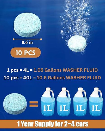 Car washer fluid tablets with measurement details on a blue background
