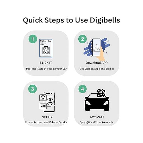 how to use Digibells QR parking sticker step by step guide no number sharing India | Carokit